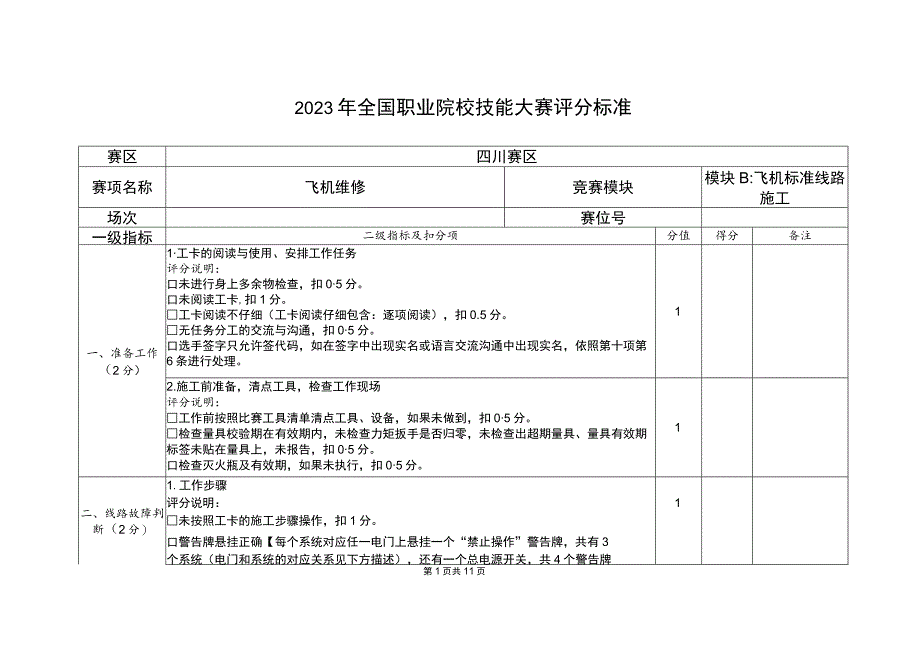 GZ072 飞机维修赛项正式赛卷B2‘ -评分标准-2023年全国职业院校技能大赛赛项正式赛卷.docx_第1页