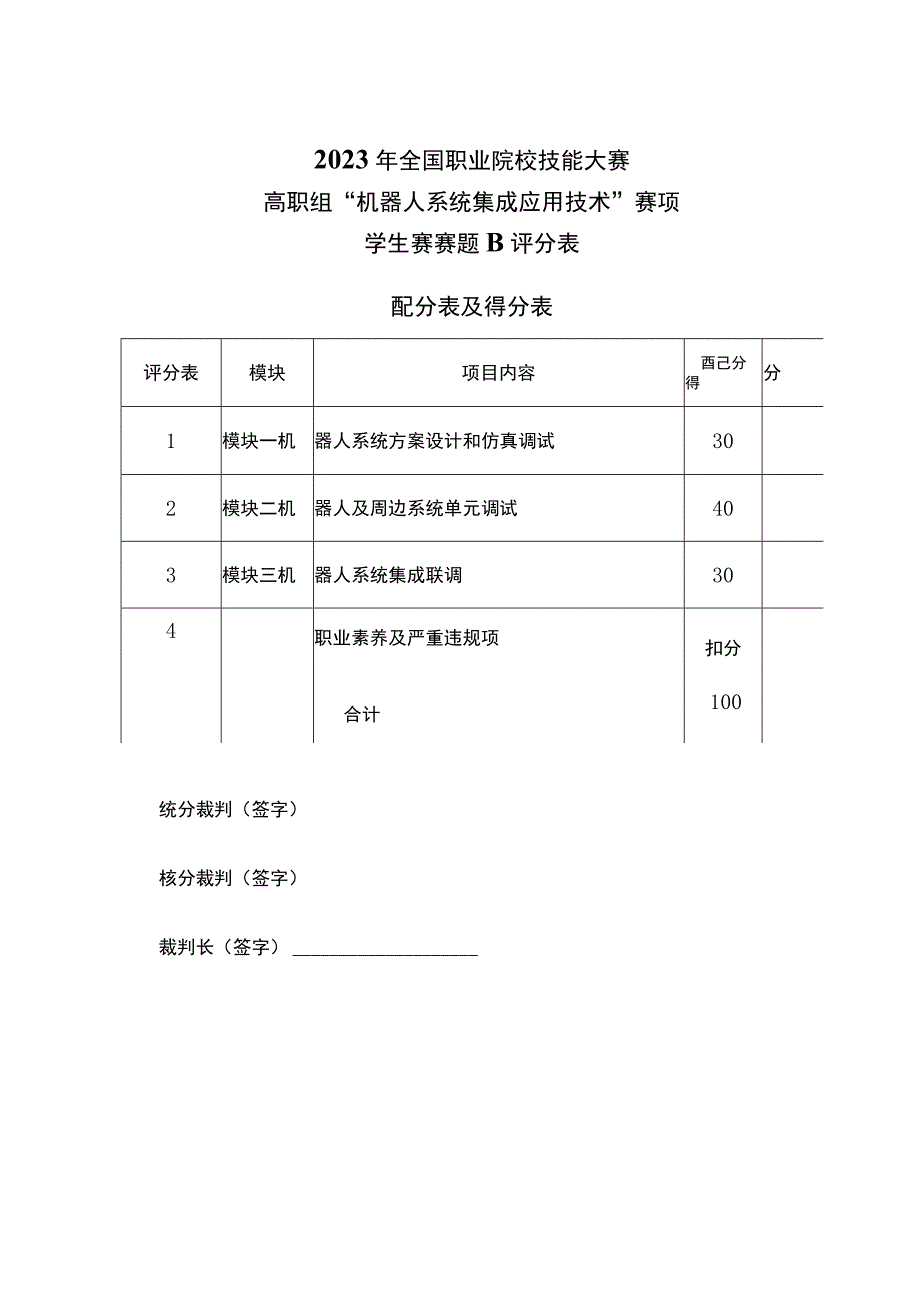 GZ015 机器人系统集成应用技术赛题B评分标准-学生赛-2023年全国职业院校技能大赛赛项正式赛卷.docx_第1页