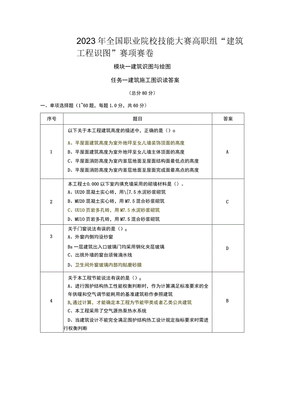 GZ066 建筑工程识图赛项正式赛卷1.1-建筑识图试卷-答案-2023年全国职业院校技能大赛赛项正式赛卷.docx_第1页