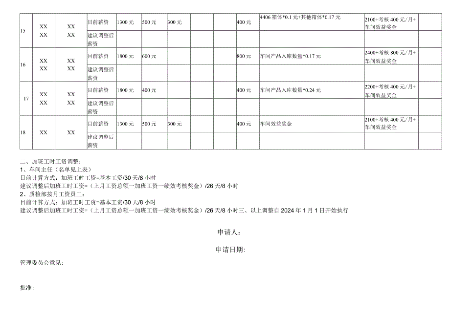 2024年车间主任薪资调整申请.docx_第3页