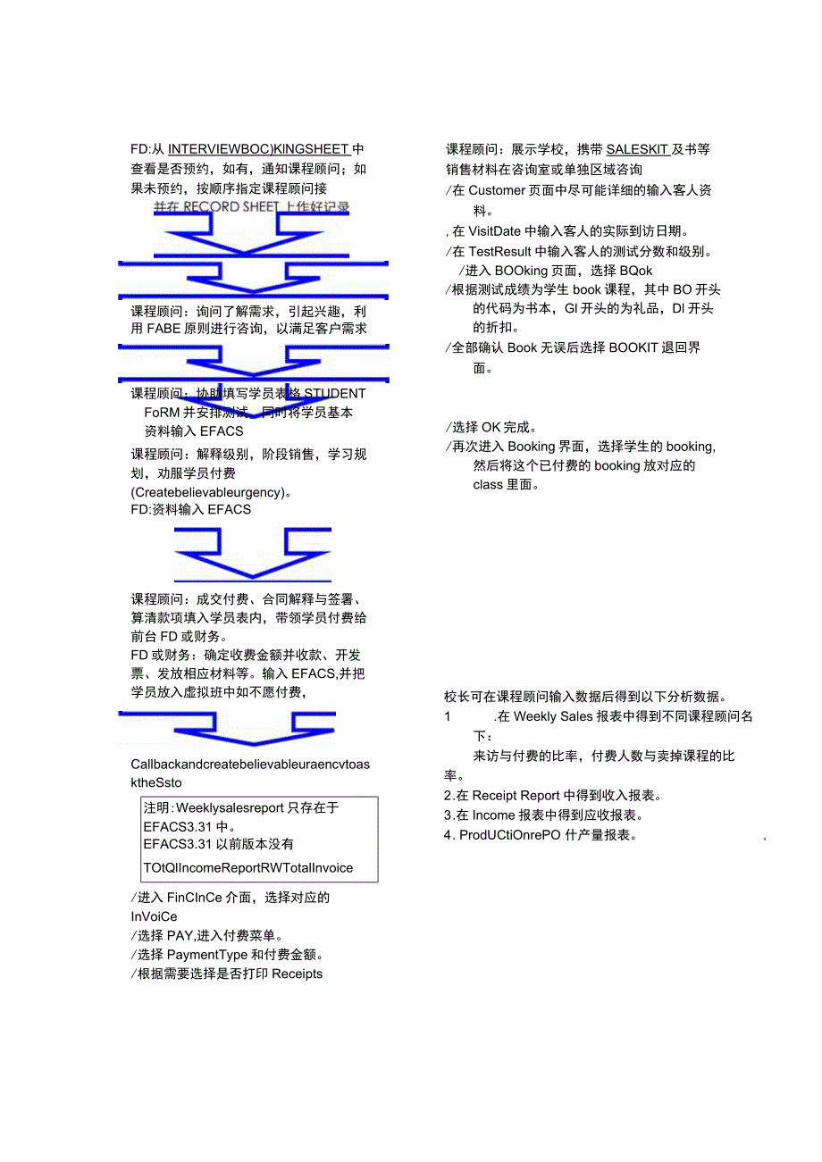 EFACS系统安装及使用指南.docx_第2页