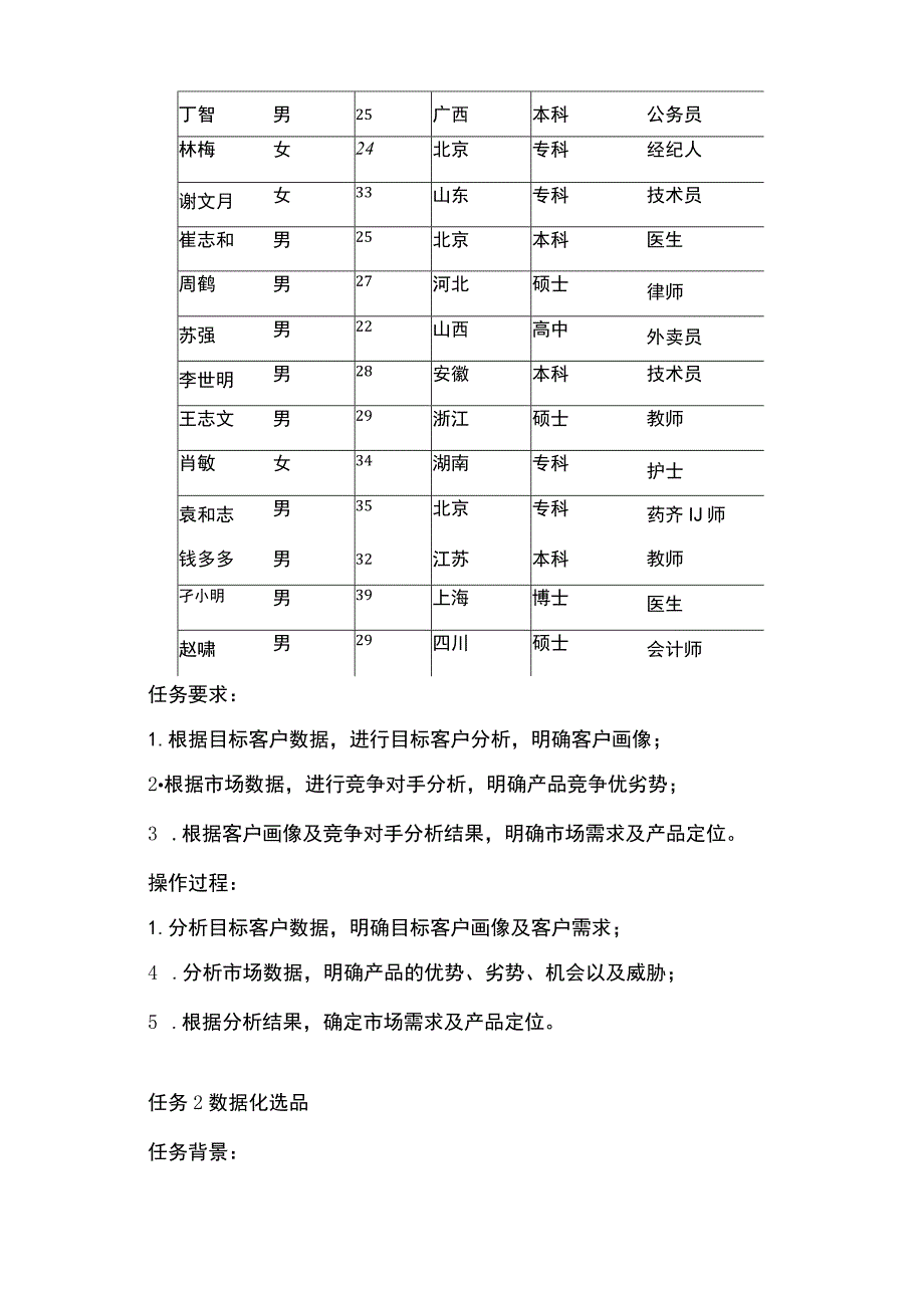 GZ047 电子商务赛项正式赛卷 正式赛题-2023年全国职业院校技能大赛赛项正式赛卷.docx_第2页