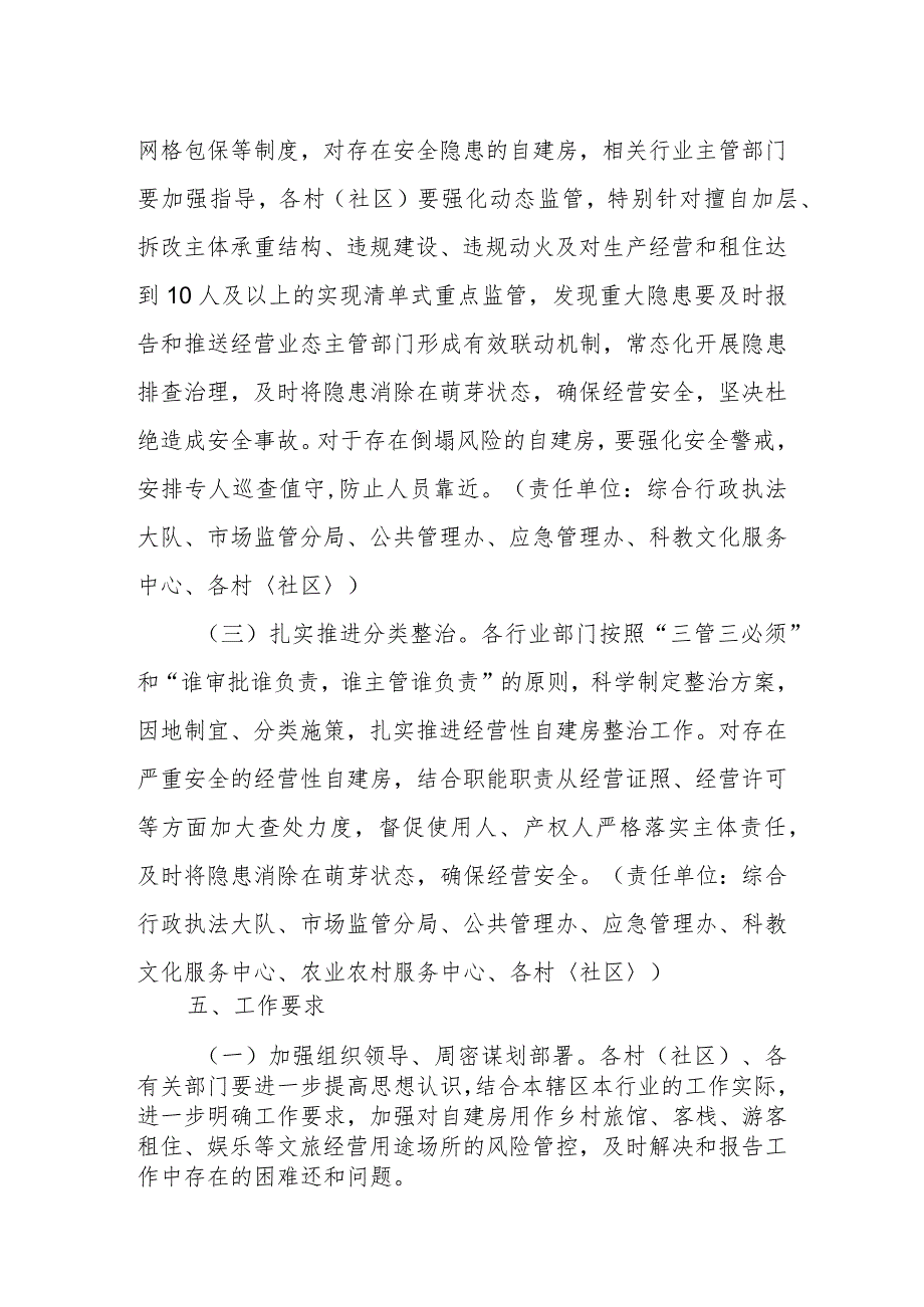 XX镇自建房用作乡村旅馆、客栈、游客租住、娱乐等文旅经营用途场所风险隐患管控的工作方案.docx_第3页