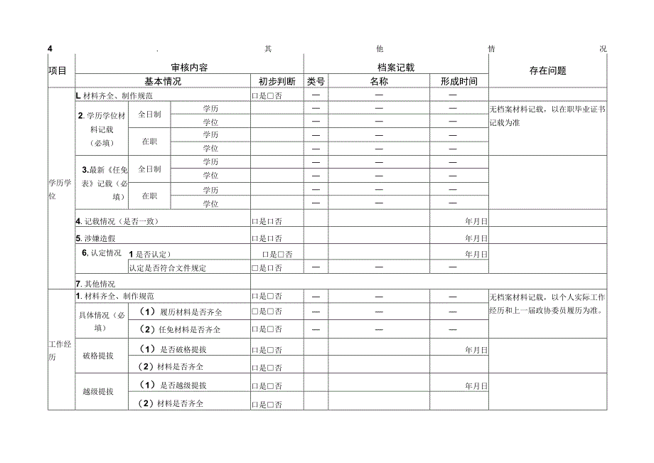 干部档案审核情况登记表（2023年）.docx_第3页