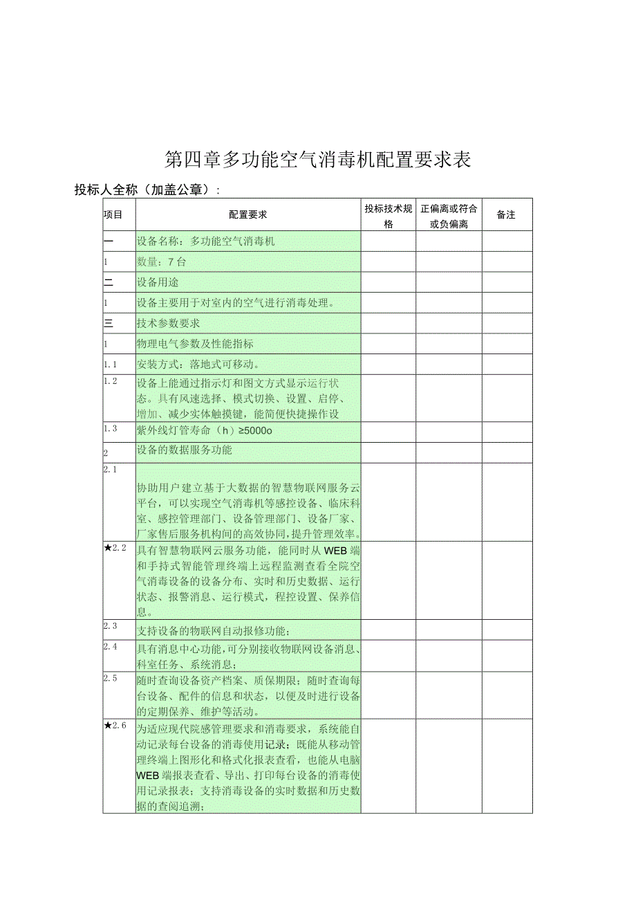 第四章多功能空气消毒机配置要求表.docx_第1页