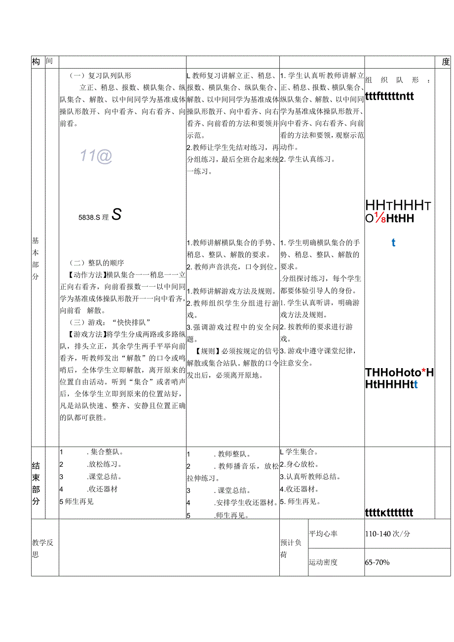 一年级下册水平一队列队形及课堂常规队列队形练习体育与健康教案.docx_第2页