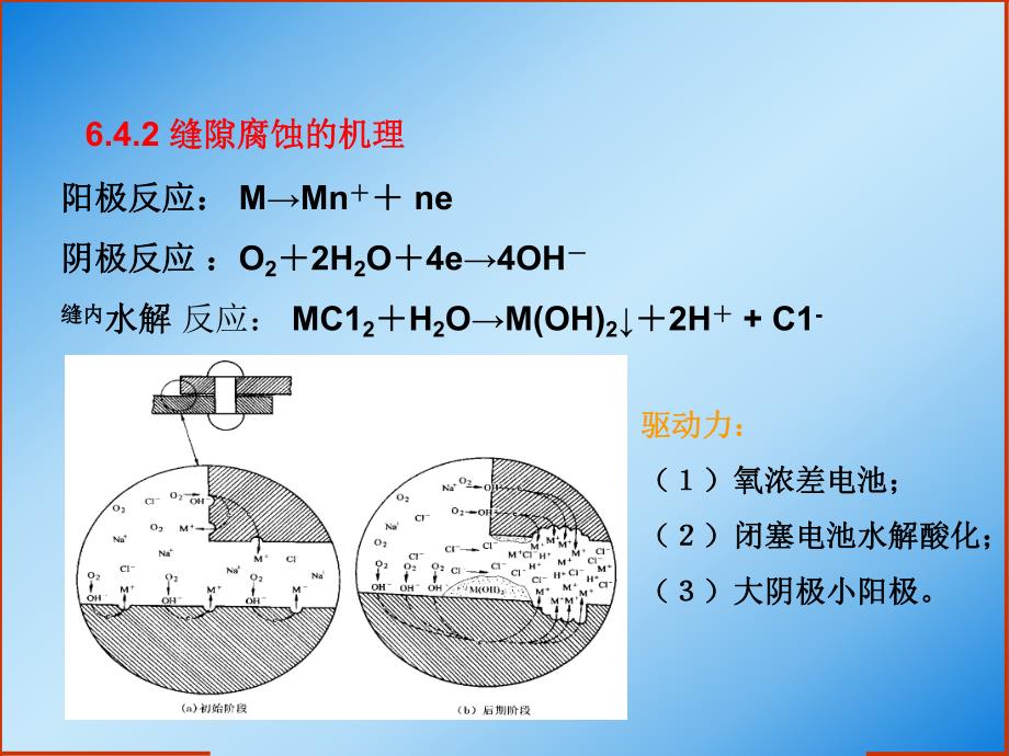 第3章—局部腐蚀二.ppt_第3页