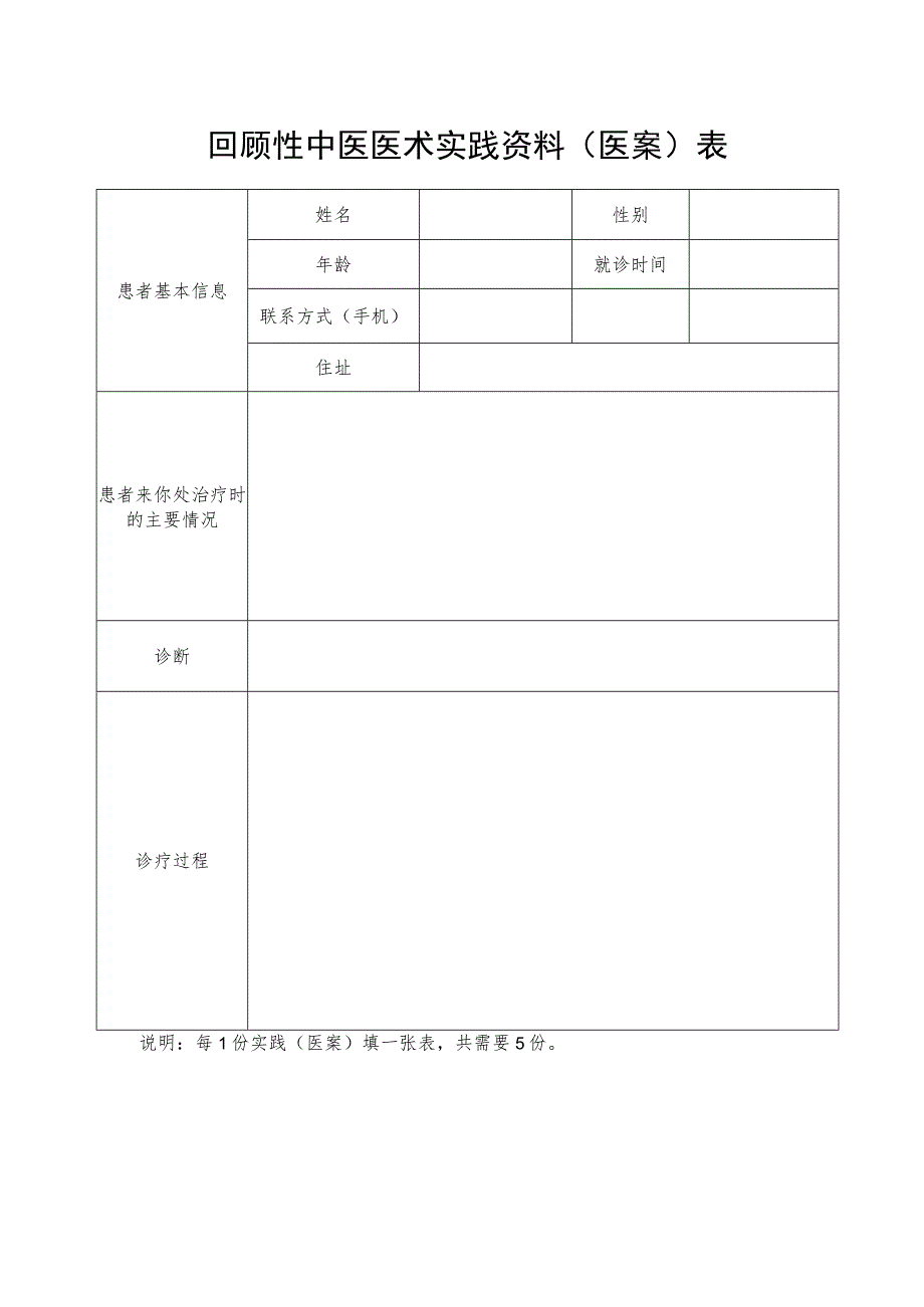 回顾性中医医术实践资料医案表.docx_第1页