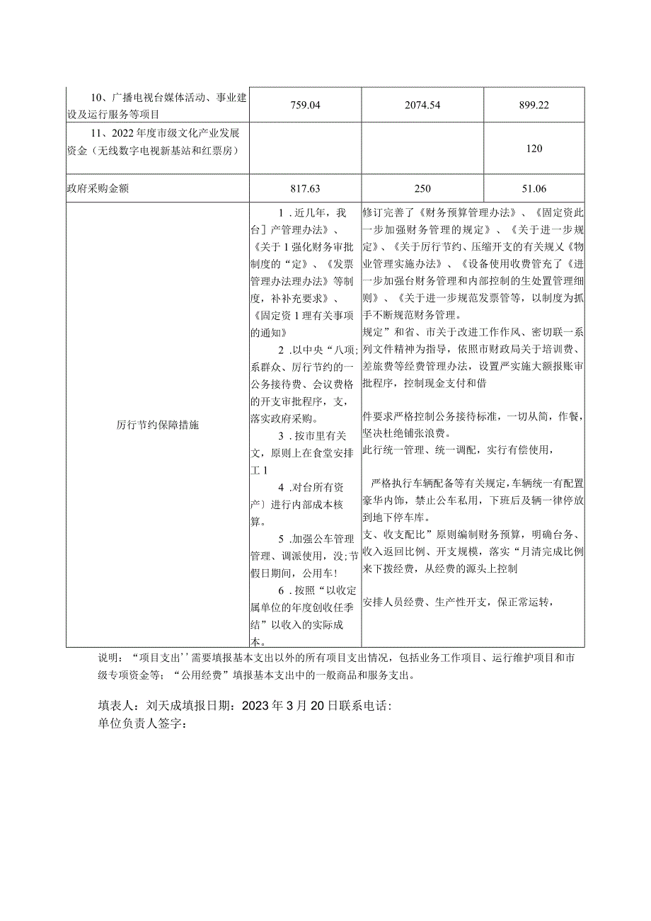 部门整体支出绩效评价基础数据表.docx_第2页