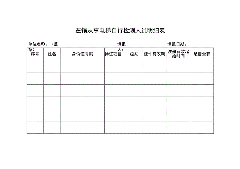 电梯首次自行检测告知书.docx_第2页