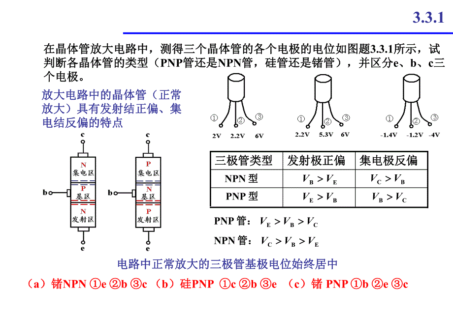 第3章三极管习题.ppt_第2页