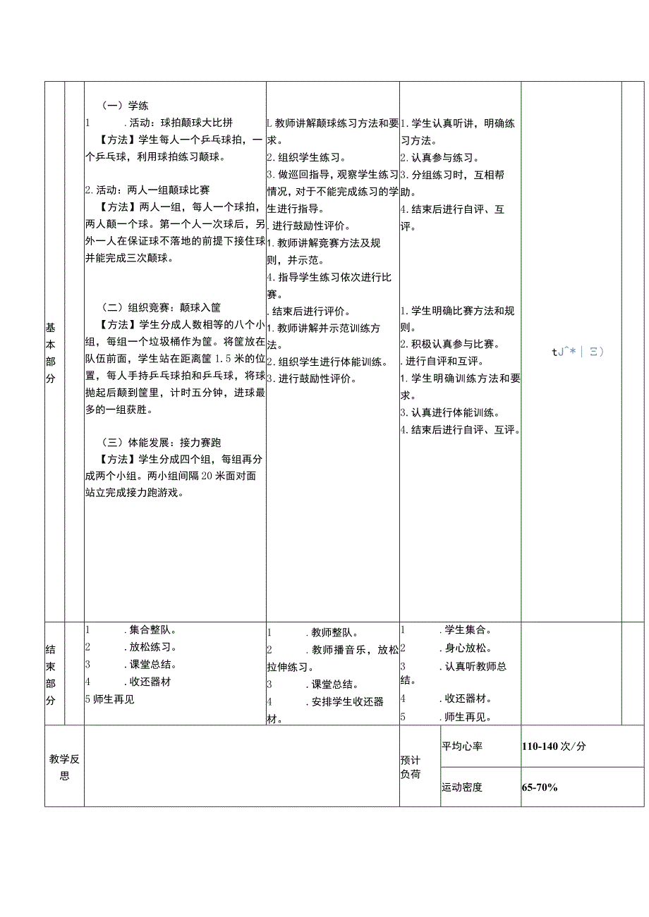 二年级下册水平一上肢操控技能训练乒乓球用球拍颠球体育与健康教案.docx_第3页