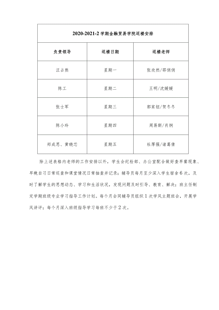 金融贸易学院学风建设方案.docx_第2页