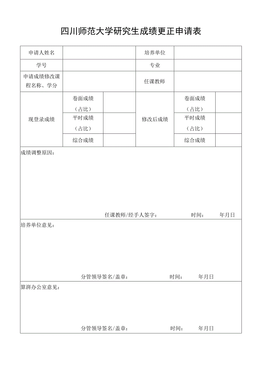 四川师范大学研究生成绩更正申请表.docx_第1页