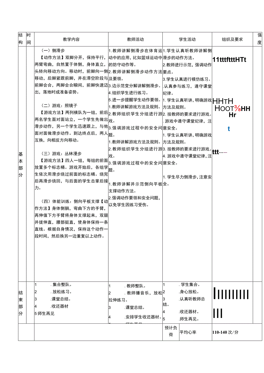 义务教育新课标水平一移动技能侧滑步体育与健康教案.docx_第2页