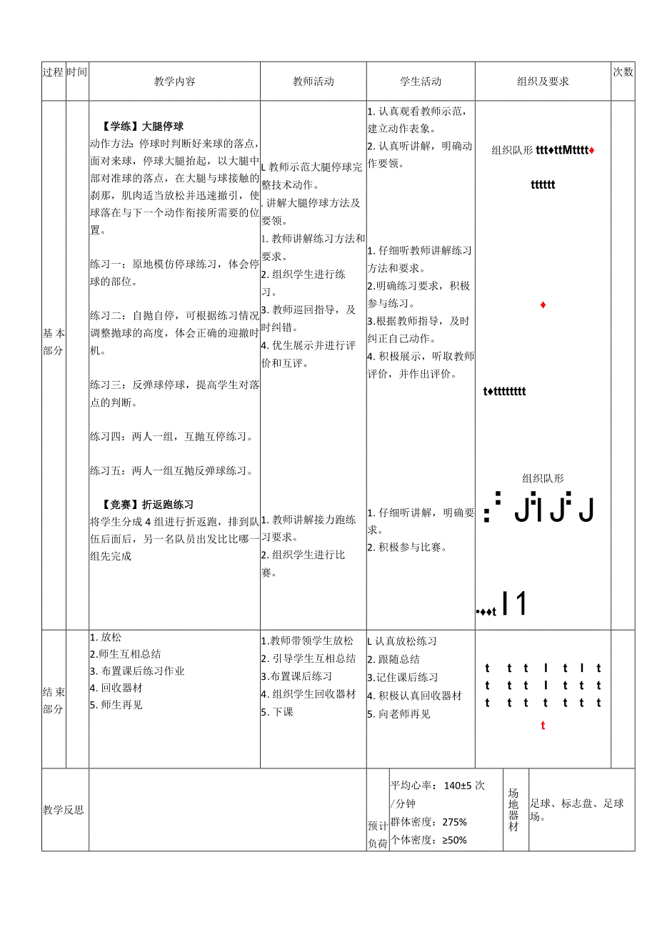 七年级新课标水平四《足球大腿停球》体育与健康教案.docx_第2页