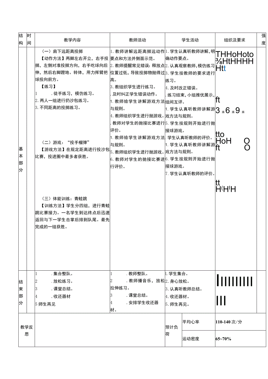 一年级下册水平一操作技能训练与提升肩下远距离投掷体育与健康教案.docx_第2页