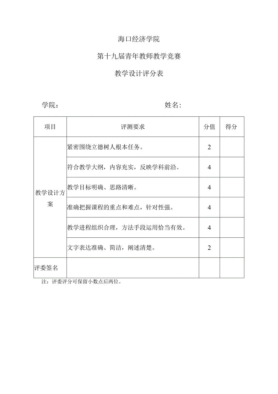 海口经济学院第十九届青年教师教学竞赛教学设计评分表学院姓名.docx_第1页