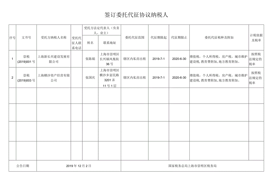 签订委托代征协议纳税人.docx_第1页