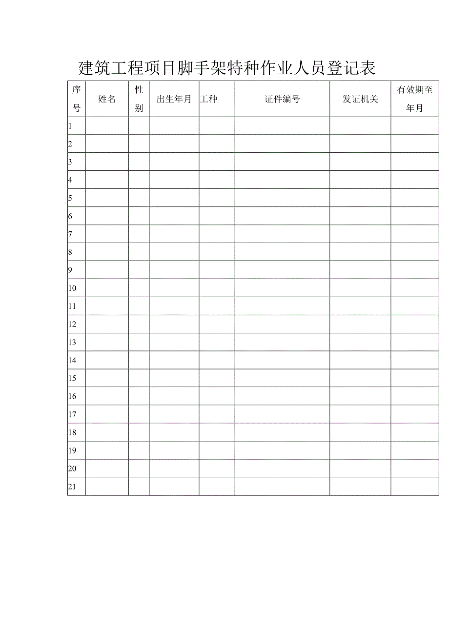 建筑工程项目脚手架特种作业人员登记表.docx_第1页