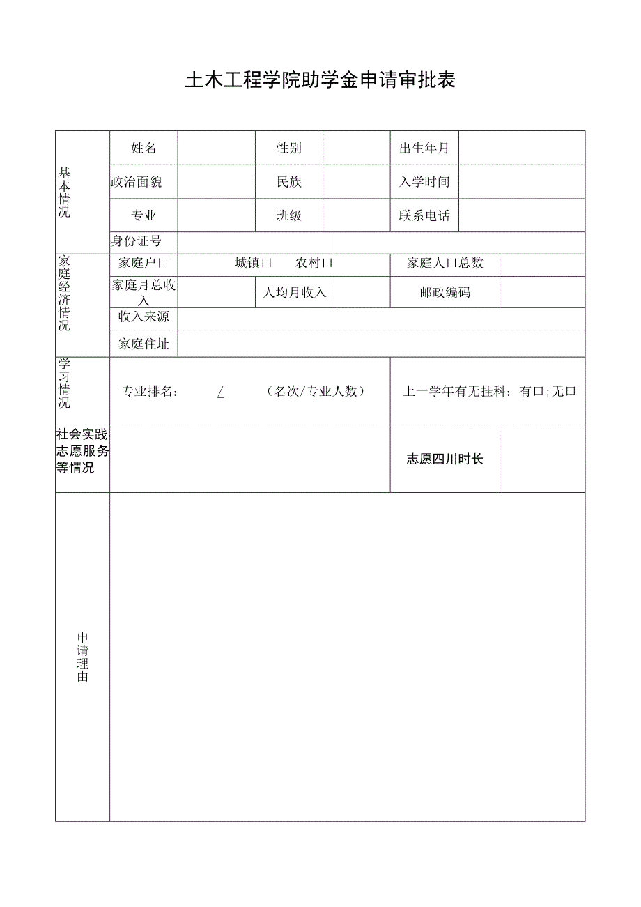 土木工程学院助学金申请审批表.docx_第1页