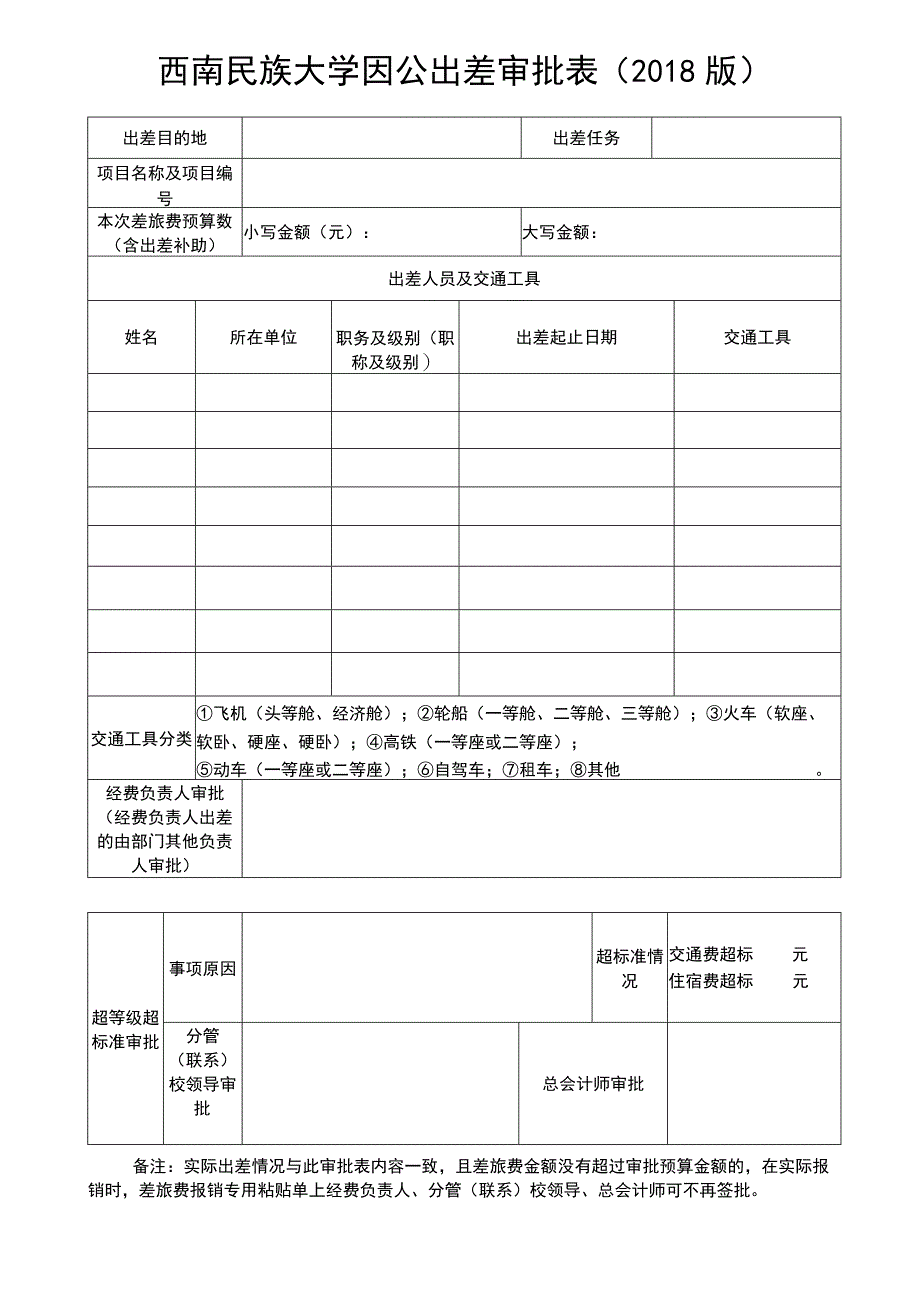 西南民族大学因公出差审批表2018版.docx_第1页