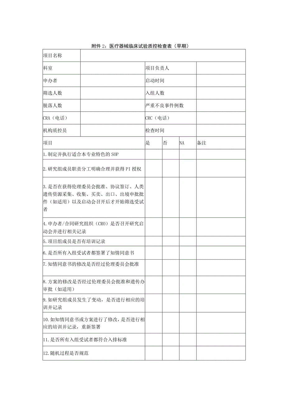 医疗器械临床试验质控检查表早期.docx_第1页