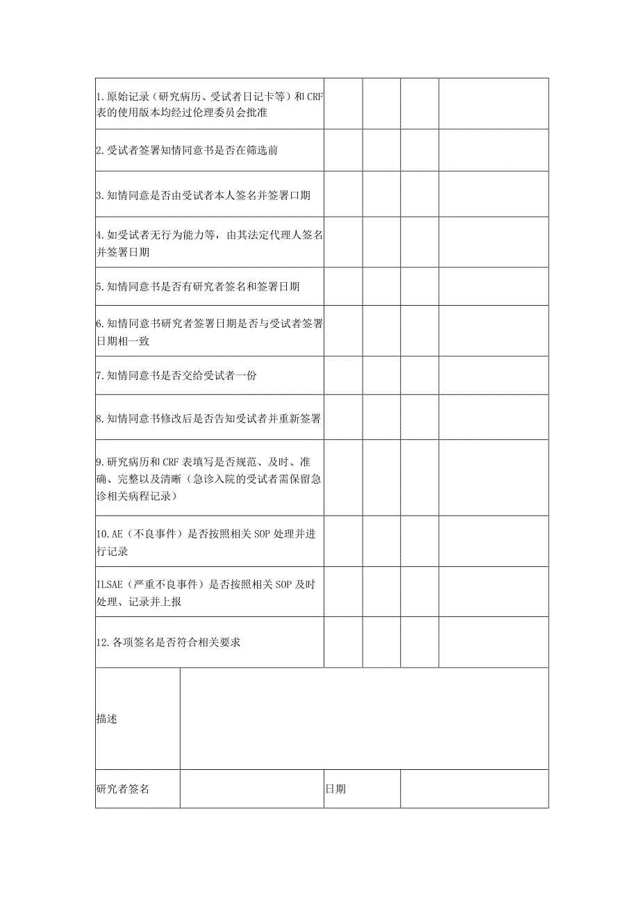 医疗器械临床试验质控检查表早期.docx_第3页