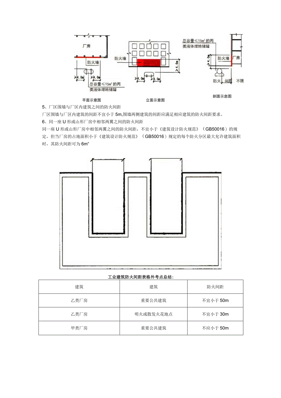 第二篇-第四章-建筑防火间距二.docx_第2页