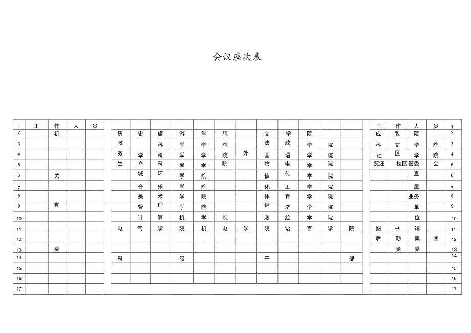 会议座次表.docx_第1页