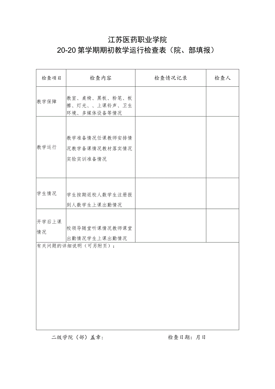 江苏医药职业学院20-20第学期期初教学运行检查表院、部填报.docx_第1页