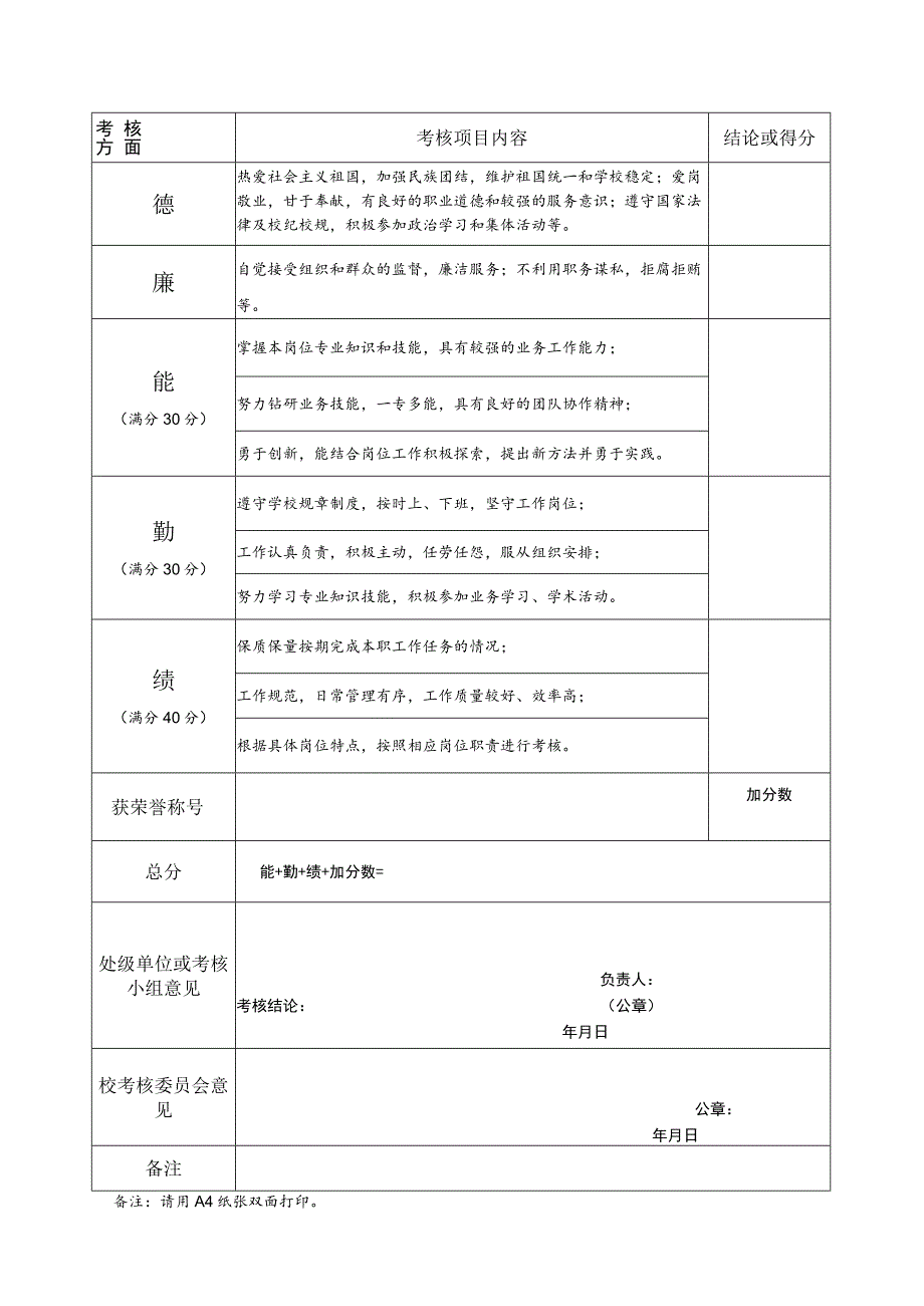 5.其他专业技术岗位年度考核表.docx_第2页