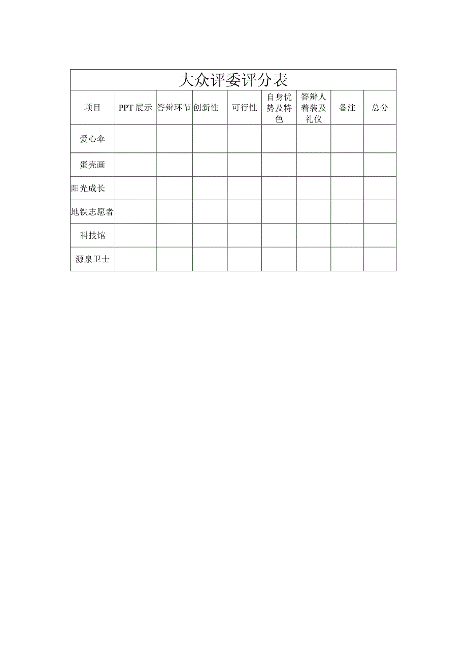 大众评委评分表.docx_第1页