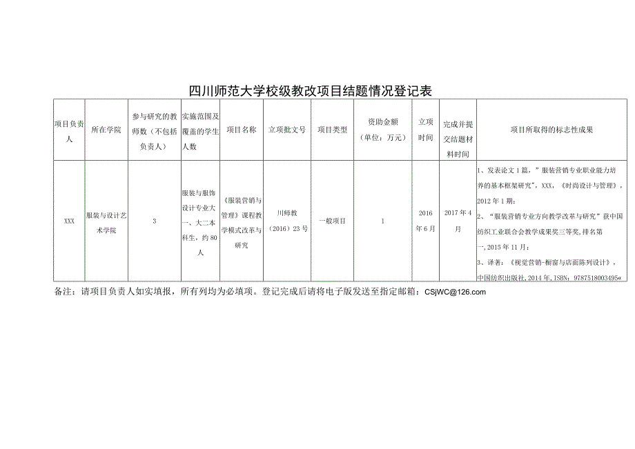 四川师范大学校级教改项目结题验收表.docx_第2页