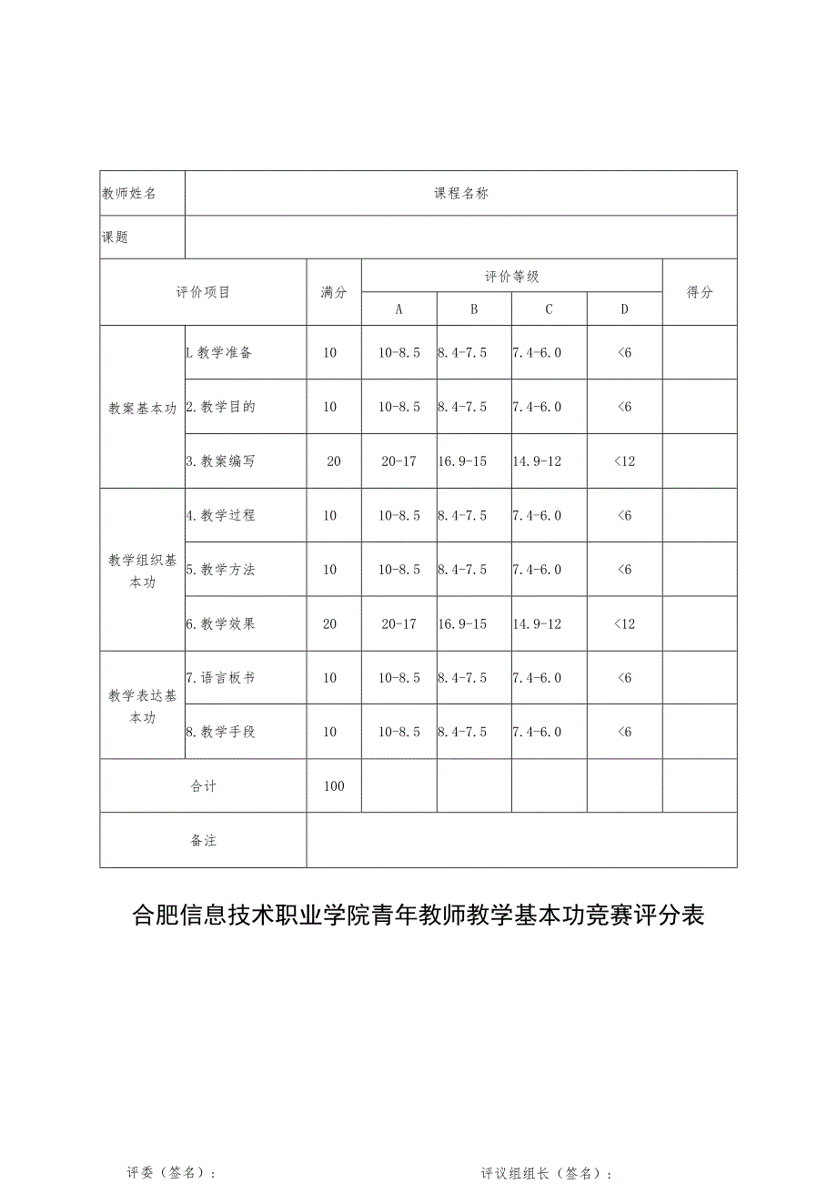 合肥信息技术职业学院青年教师教学基本功竞赛评分表.docx_第1页