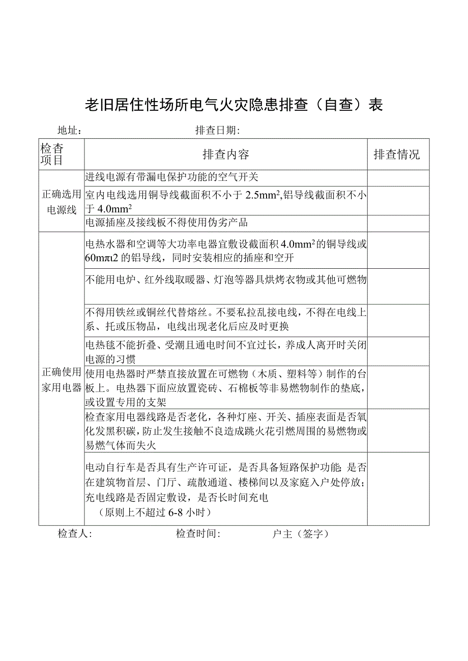 老旧居住性场所电气火灾隐患排查自查表.docx_第1页