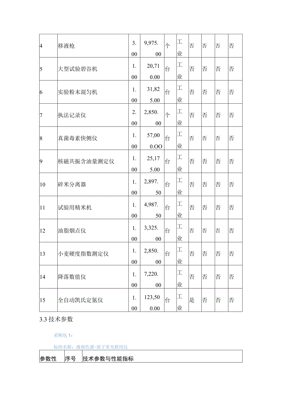 第三章采购项目技术要求.docx_第2页