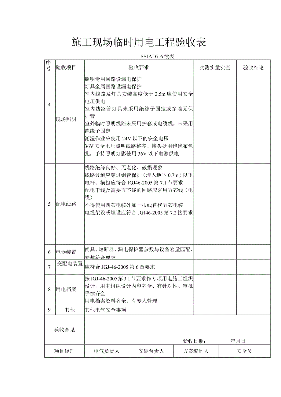 建筑工程项目施工现场临时用电工程验收表.docx_第2页