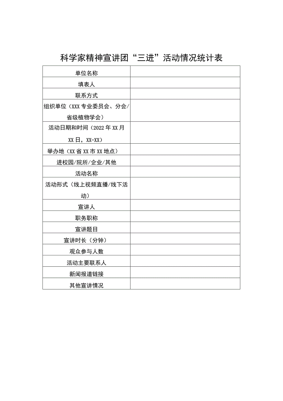 科学家精神宣讲团“三进”活动情况统计表.docx_第1页