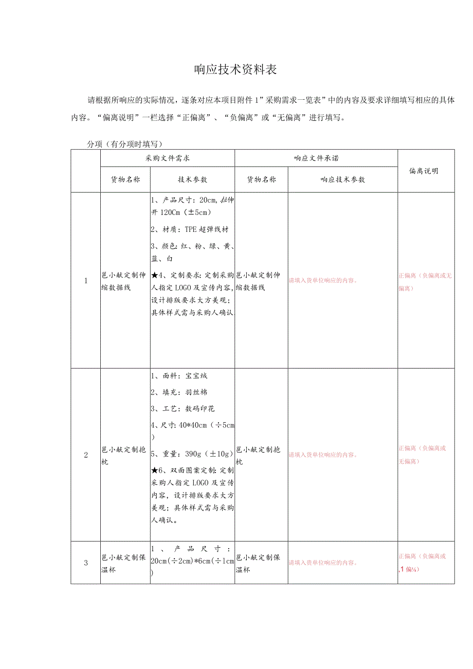 响应技术资料表.docx_第1页