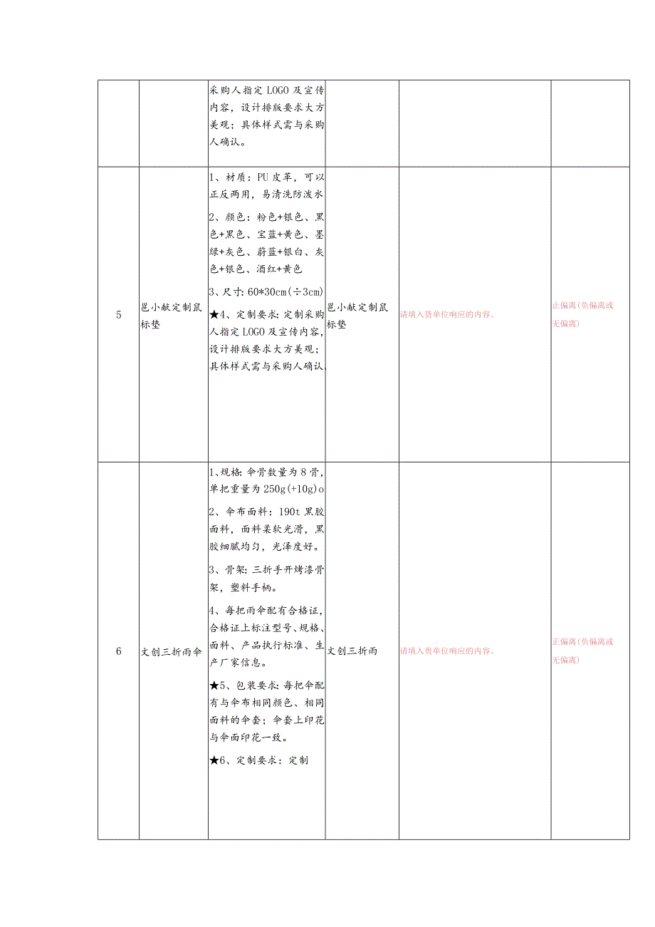 响应技术资料表.docx_第3页