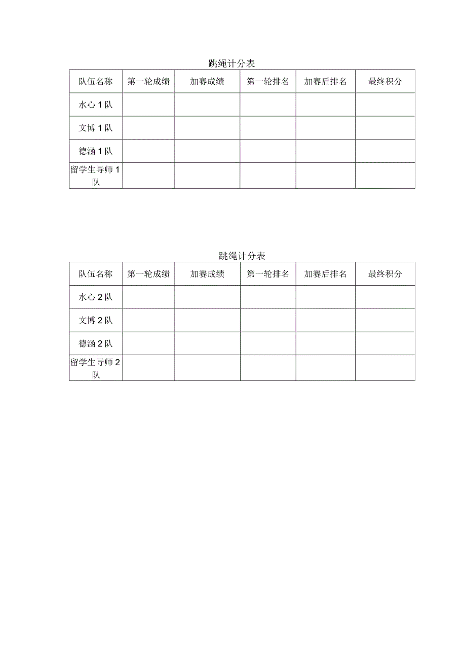 自行车慢骑计分表.docx_第2页