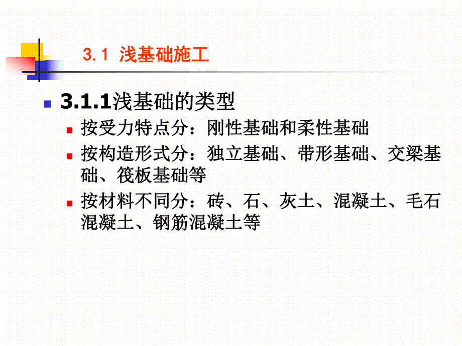 第3章基础工程施工.ppt_第3页