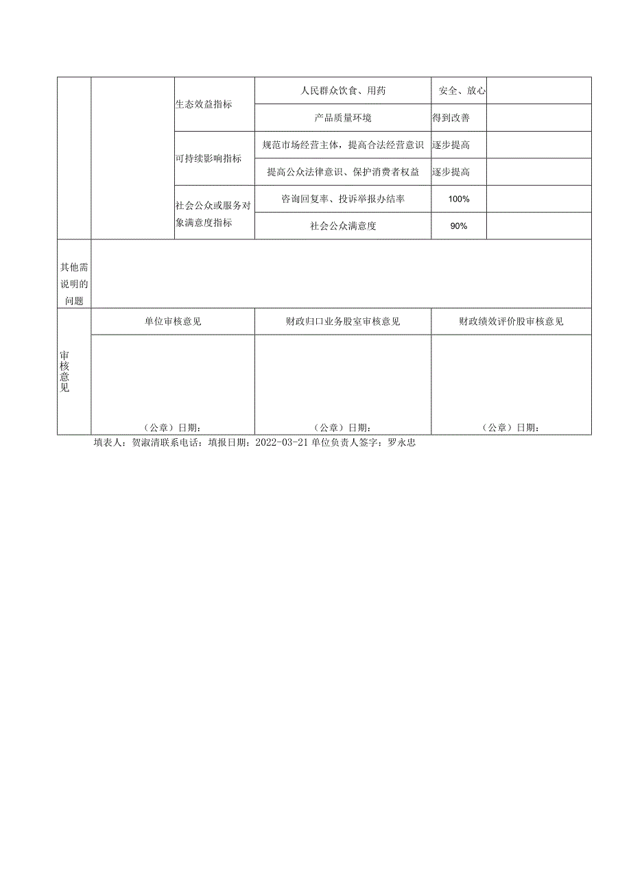 部门整体支出绩效目标表.docx_第3页