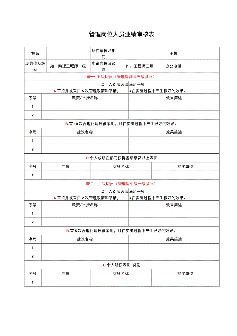 管理岗位人员业绩审核表.docx_第1页