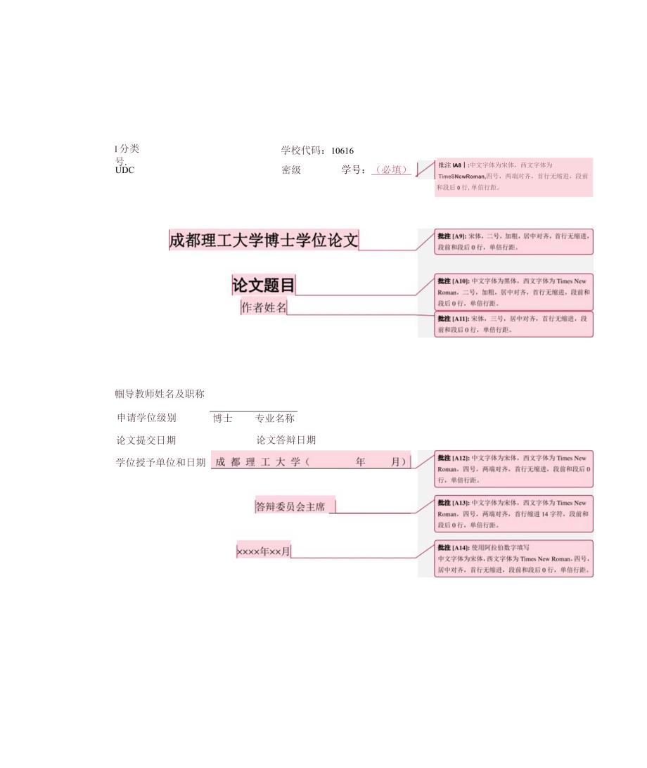 1.成都理工大学博士学位论文模板20230905.docx_第2页