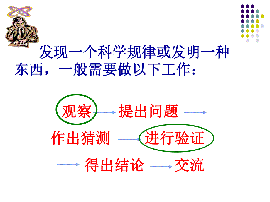 第2节观察和实验名师编辑PPT课件.ppt_第2页