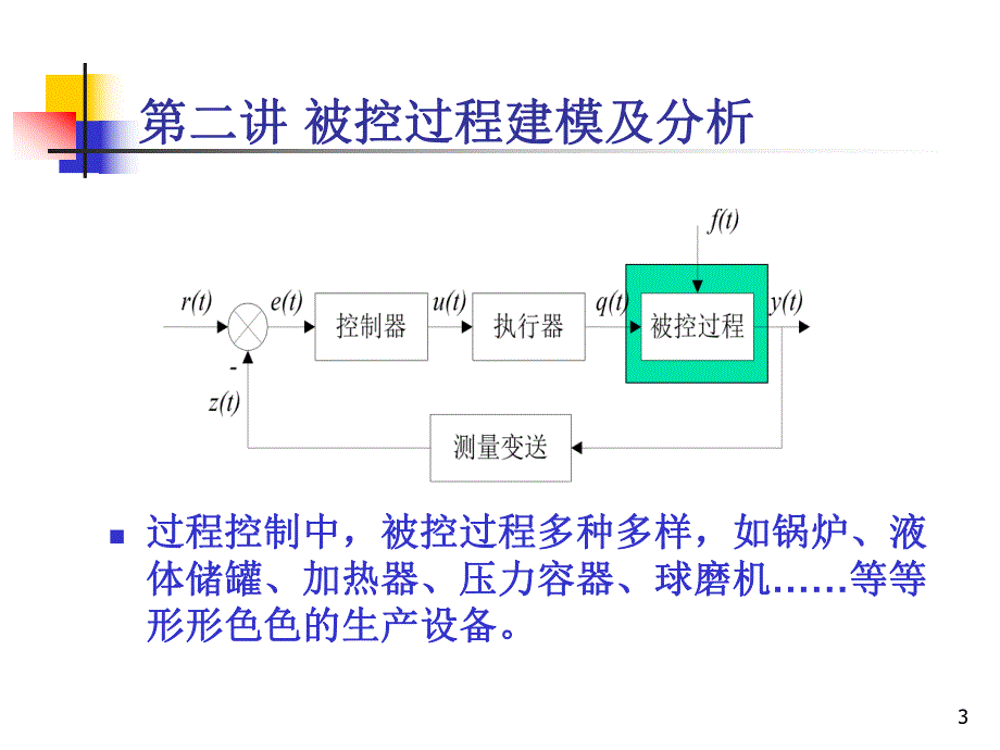 第2讲被控对象.ppt_第3页