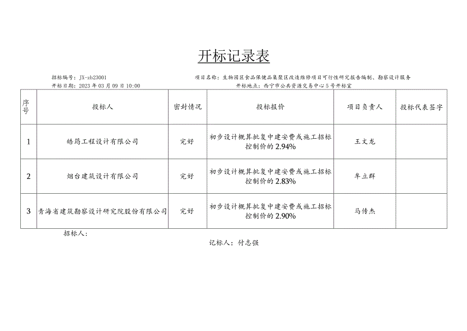 开标记录表.docx_第1页