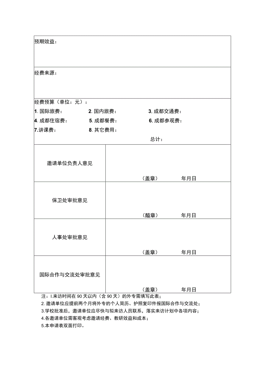 成都中医药大学短期外国专家来访申报表.docx_第2页